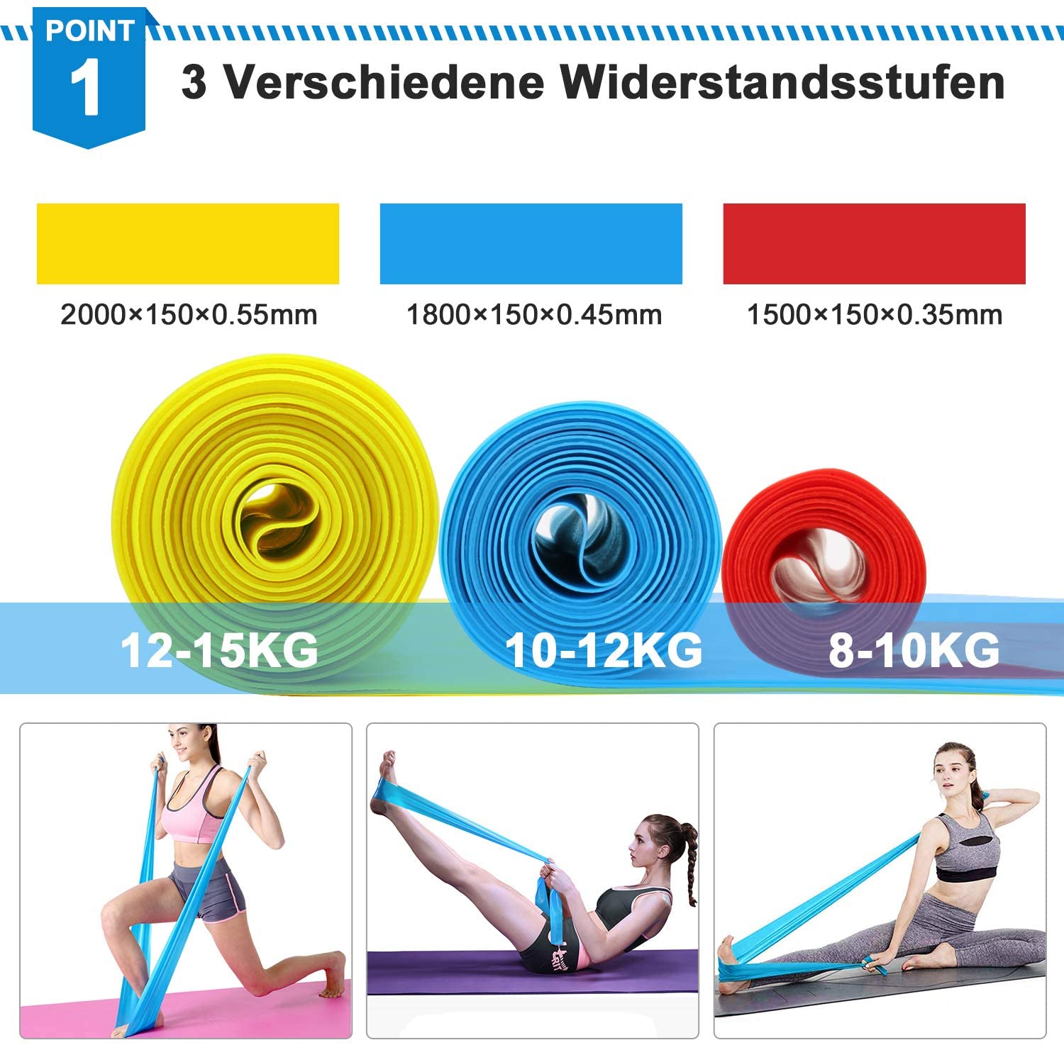 Elastische Fitnessbänder, 3 St – Crossfit Equipment Bewertung und Preis